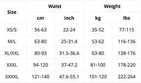 High Waist Tummy Control Shapewear Panties -  Buy 1, Get 2